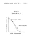 LIQUID CRYSTAL DISPLAY APPARATUS, DRIVING METHOD FOR SAME, AND DRIVING     CIRCUIT FOR SAME diagram and image