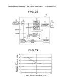 LIQUID CRYSTAL DISPLAY APPARATUS, DRIVING METHOD FOR SAME, AND DRIVING     CIRCUIT FOR SAME diagram and image