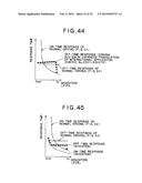 LIQUID CRYSTAL DISPLAY APPARATUS, DRIVING METHOD FOR SAME, AND DRIVING     CIRCUIT FOR SAME diagram and image