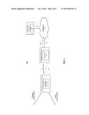 Wrist Worn Platform for Sensors diagram and image