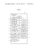 OPERATING DEVICE AND IMAGE PROCESSING APPARATUS diagram and image