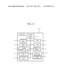 OPERATING DEVICE AND IMAGE PROCESSING APPARATUS diagram and image