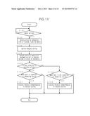 OPERATING DEVICE AND IMAGE PROCESSING APPARATUS diagram and image