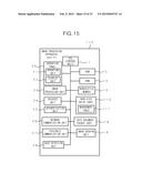 OPERATING DEVICE AND IMAGE PROCESSING APPARATUS diagram and image