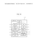 OPERATING DEVICE AND IMAGE PROCESSING APPARATUS diagram and image