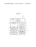 OPERATING DEVICE AND IMAGE PROCESSING APPARATUS diagram and image