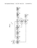 IMAGE PROCESSING APPARATUS AND METHOD, AND PROGRAM THEREFOR diagram and image