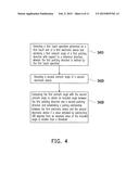 ELECTRONIC DEVICE AND PAIRING METHOD THEREOF diagram and image