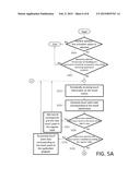 METHOD AND ELECTRONIC DEVICE FOR DISABLING A TOUCH POINT diagram and image