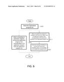 METHOD AND ELECTRONIC DEVICE FOR DISABLING A TOUCH POINT diagram and image