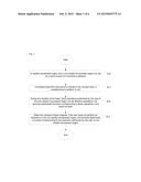 Method and device for operating terminal having touch screen diagram and image