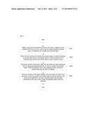 Method and device for operating terminal having touch screen diagram and image