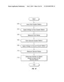 Dynamic Configuration Of Touch Sensor Electrode Clusters diagram and image