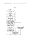 TOUCH PAD diagram and image