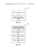 ANIMATIONS diagram and image