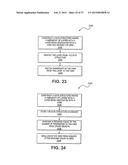 ANIMATIONS diagram and image