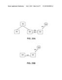 ANIMATIONS diagram and image