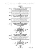 GRAPHICS PROCESSING UNIT MANAGEMENT SYSTEM FOR COMPUTED TOMOGRAPHY diagram and image