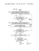 GRAPHICS PROCESSING UNIT MANAGEMENT SYSTEM FOR COMPUTED TOMOGRAPHY diagram and image