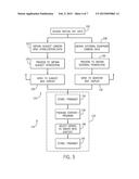 MULTIPLE PERSPECTIVE VIDEO SYSTEM AND METHOD diagram and image