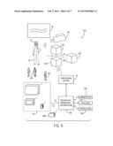 MULTIPLE PERSPECTIVE VIDEO SYSTEM AND METHOD diagram and image