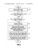 PRINTING APPARARUS AND PRINTING CONTROL METHOD diagram and image