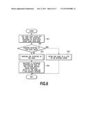 PRINTING APPARARUS AND PRINTING CONTROL METHOD diagram and image