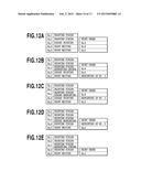 PRINTING APPARARUS AND PRINTING CONTROL METHOD diagram and image