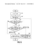 PRINTING APPARARUS AND PRINTING CONTROL METHOD diagram and image