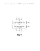 PRINTING APPARARUS AND PRINTING CONTROL METHOD diagram and image