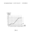 MOVEMENT OF FLUID WITHIN PRINTHEAD CHANNELS diagram and image