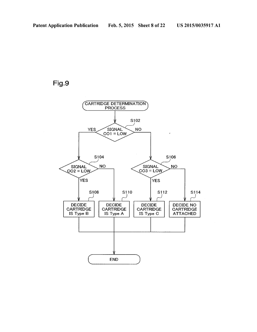 PRINTING MATERIAL CONTAINER, AND BOARD MOUNTED ON PRINTING MATERIAL     CONTAINER - diagram, schematic, and image 09