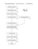 Method & Apparatus for Arranging Video Chat among Acquaintances diagram and image