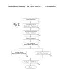 Method & Apparatus for Arranging Video Chat among Acquaintances diagram and image