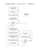 Method & Apparatus for Arranging Video Chat among Acquaintances diagram and image