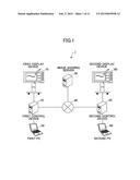 COMMUNICATION CONTROL SYSTEM AND CONTROL DEVICE diagram and image