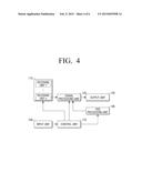 APPARATUS AND METHOD FOR CONCURRENTLY DISPLAYING MULTIPLE VIEWS diagram and image