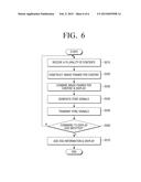 APPARATUS AND METHOD FOR CONCURRENTLY DISPLAYING MULTIPLE VIEWS diagram and image