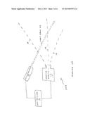 COMBINED IMAGER AND RANGE FINDER diagram and image