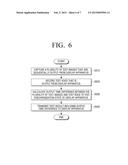 PORTABLE COMMUNICATION APPARATUS, METHOD OF TESTING THE SAME, DISPLAY     APPARATUS, AND COMPUTER-READABLE RECORDING MEDIUM diagram and image