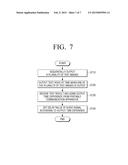 PORTABLE COMMUNICATION APPARATUS, METHOD OF TESTING THE SAME, DISPLAY     APPARATUS, AND COMPUTER-READABLE RECORDING MEDIUM diagram and image