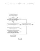 PROJECTOR AND PROJECTOR CONTROL METHOD diagram and image