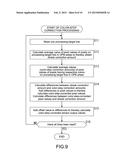 SOLID-STATE IMAGE SENSOR, IMAGE PICKUP APPARATUS, AND CORRECTING METHOD diagram and image