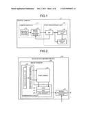 SOLID-STATE IMAGING DEVICE, METHOD OF MANUFACTURING SOLID-STATE IMAGING     DEVICE, AND CAMERA MODULE diagram and image