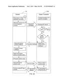 ORIENTATION CONTROL OF AN IMAGE SENSOR OF A PORTABLE DIGITAL VIDEO CAMERA diagram and image