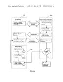 ORIENTATION CONTROL OF AN IMAGE SENSOR OF A PORTABLE DIGITAL VIDEO CAMERA diagram and image