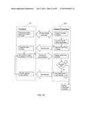 ORIENTATION CONTROL OF AN IMAGE SENSOR OF A PORTABLE DIGITAL VIDEO CAMERA diagram and image