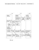 ORIENTATION CONTROL OF AN IMAGE SENSOR OF A PORTABLE DIGITAL VIDEO CAMERA diagram and image