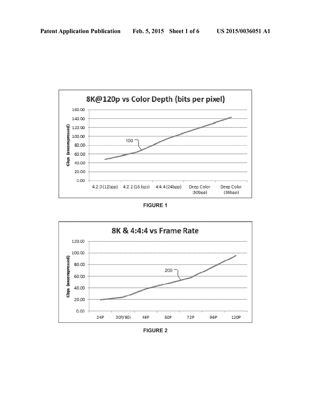 DYNAMIC PICTURE QUALITY CONTROL - diagram, schematic, and image 02