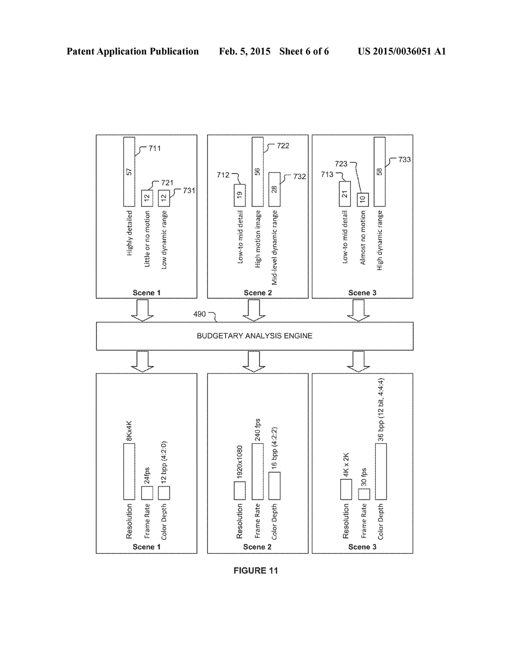 DYNAMIC PICTURE QUALITY CONTROL - diagram, schematic, and image 07